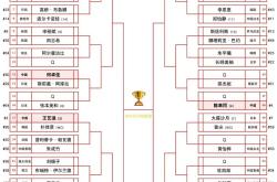 开云下载-欧洲球队对阵强劲对手，抢夺晋级名额