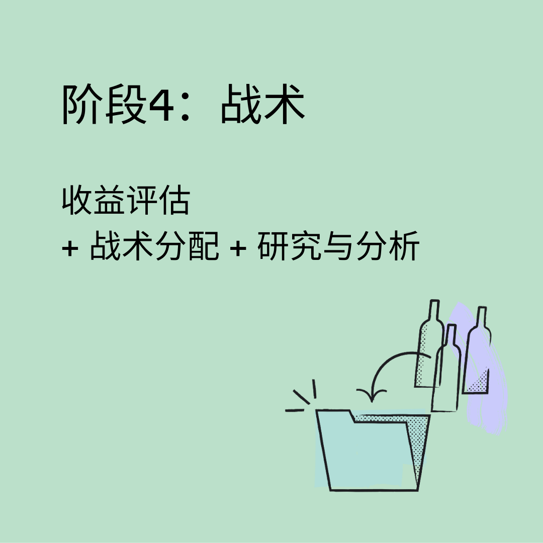 波尔多战术调整秘密，或能逆袭冲击争冠区的简单介绍