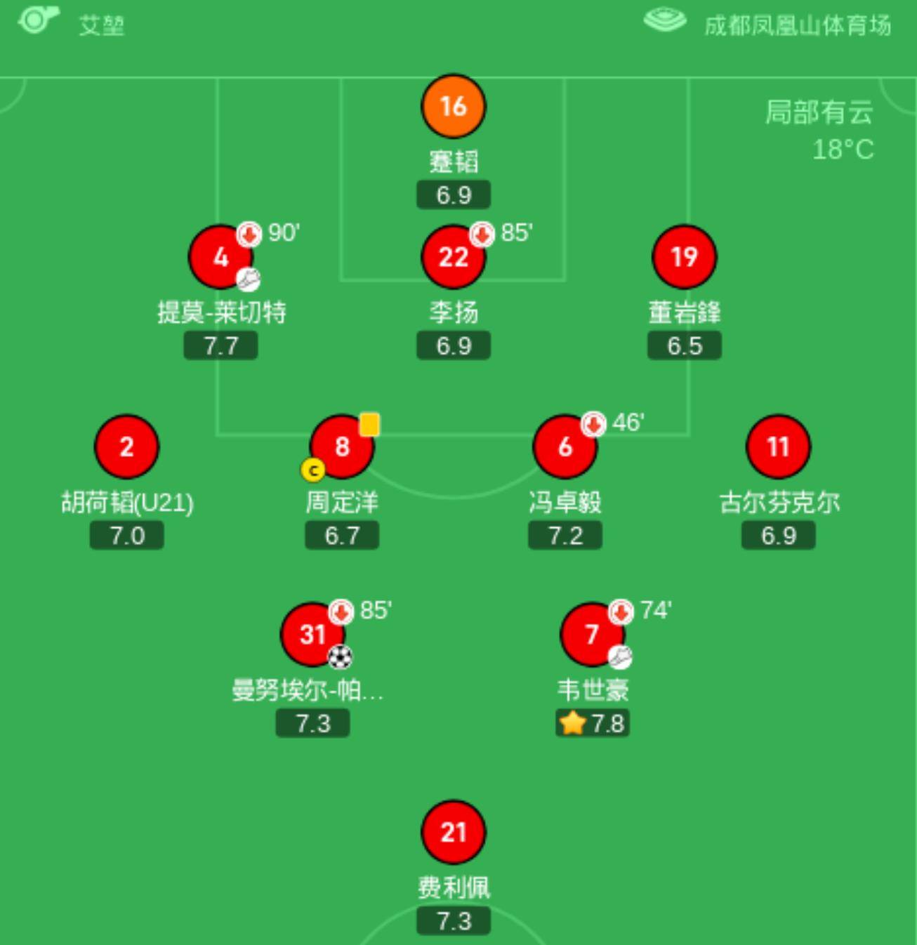 包含上港主场逼平国安，稳固积分榜前四位置的词条
