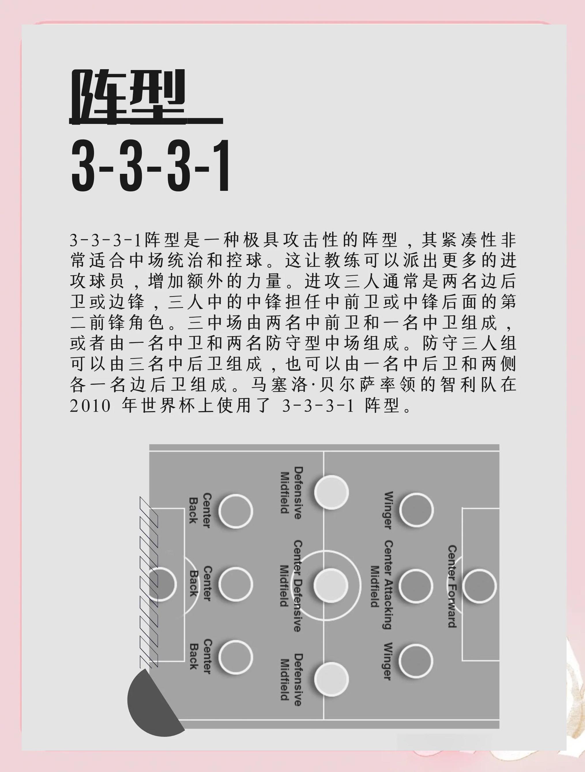 包含球队战术调整，为了实现新的胜利目标的词条