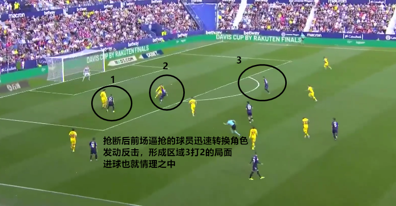 莱万特将强势对手击败，提升排名
