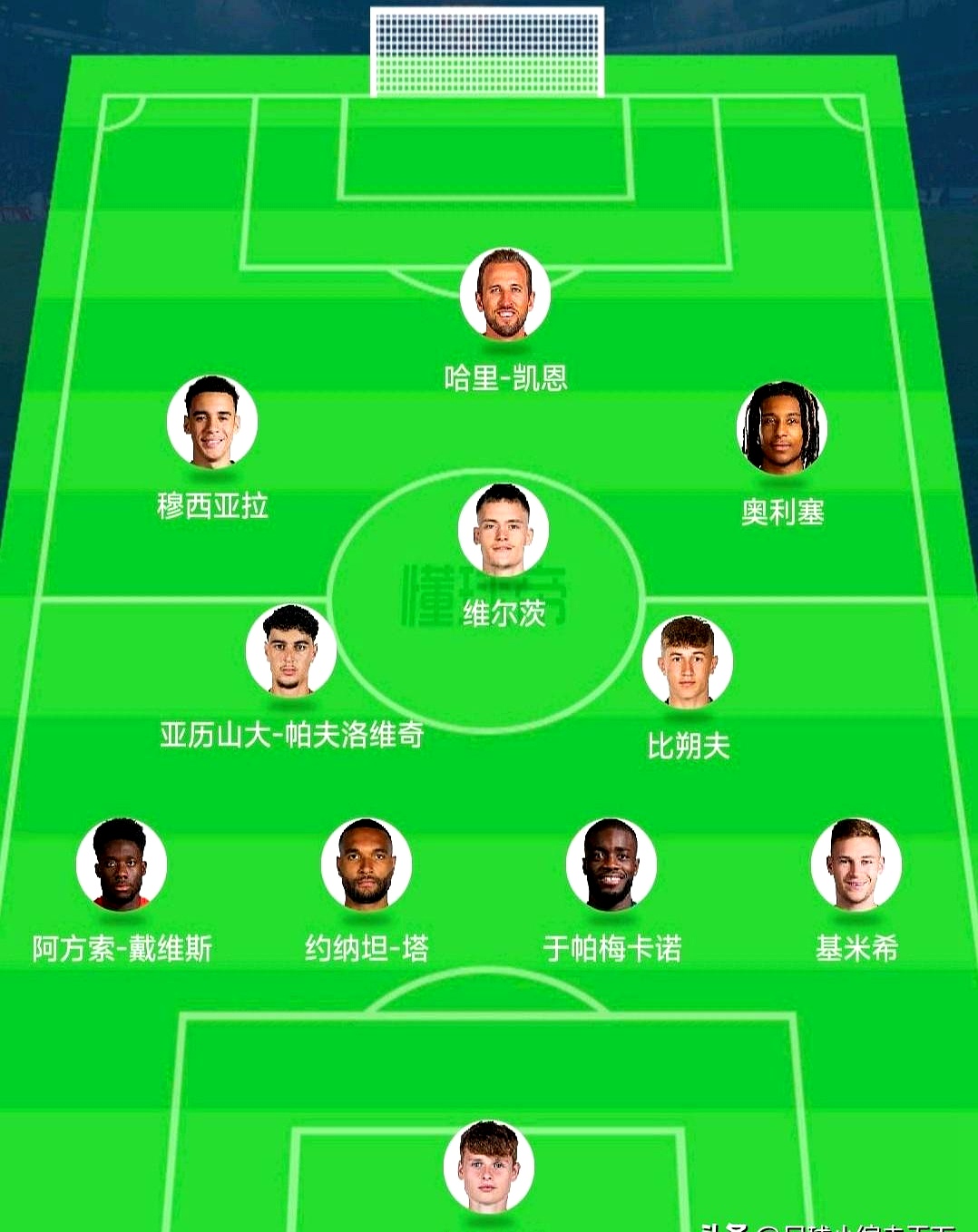 拜仁战平曼联，稳固小组领先地位的简单介绍